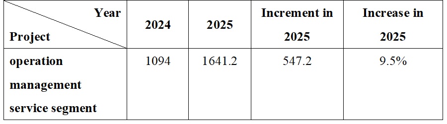 Table 21.jpg