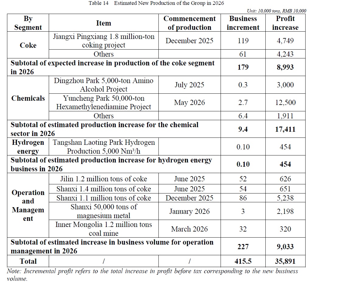 Table14.jpg