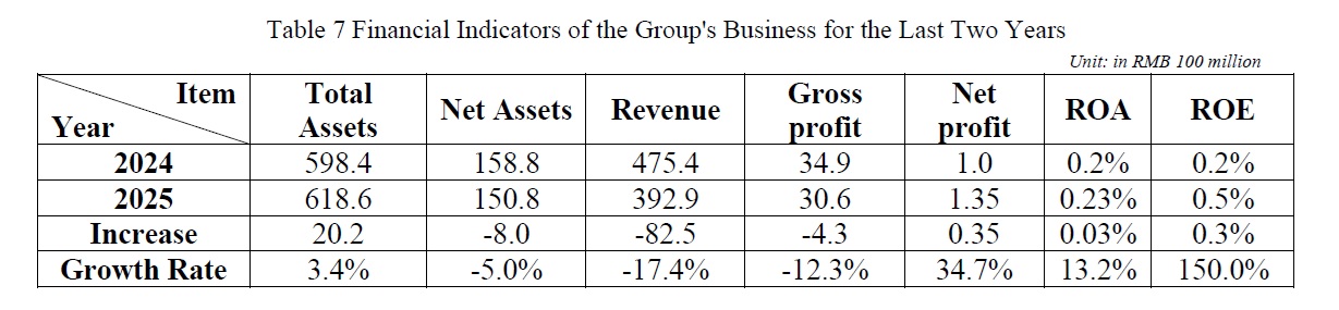Table7.jpg