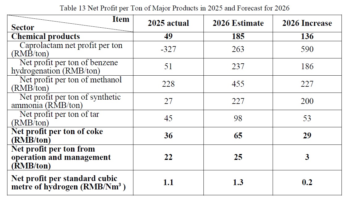 Table13.jpg