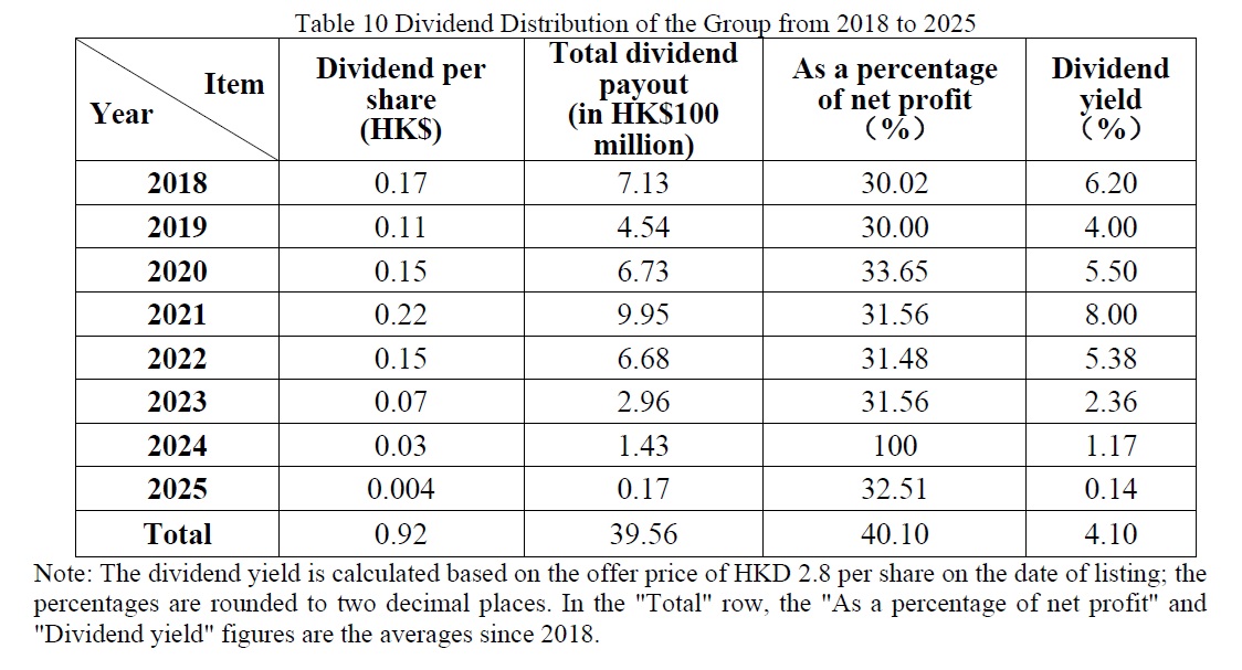 Table10.jpg